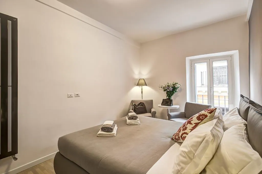 *** Πανσιόν Orange Suites Ρώμη Ιταλία